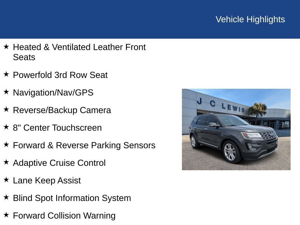 2017 Ford Explorer Limited