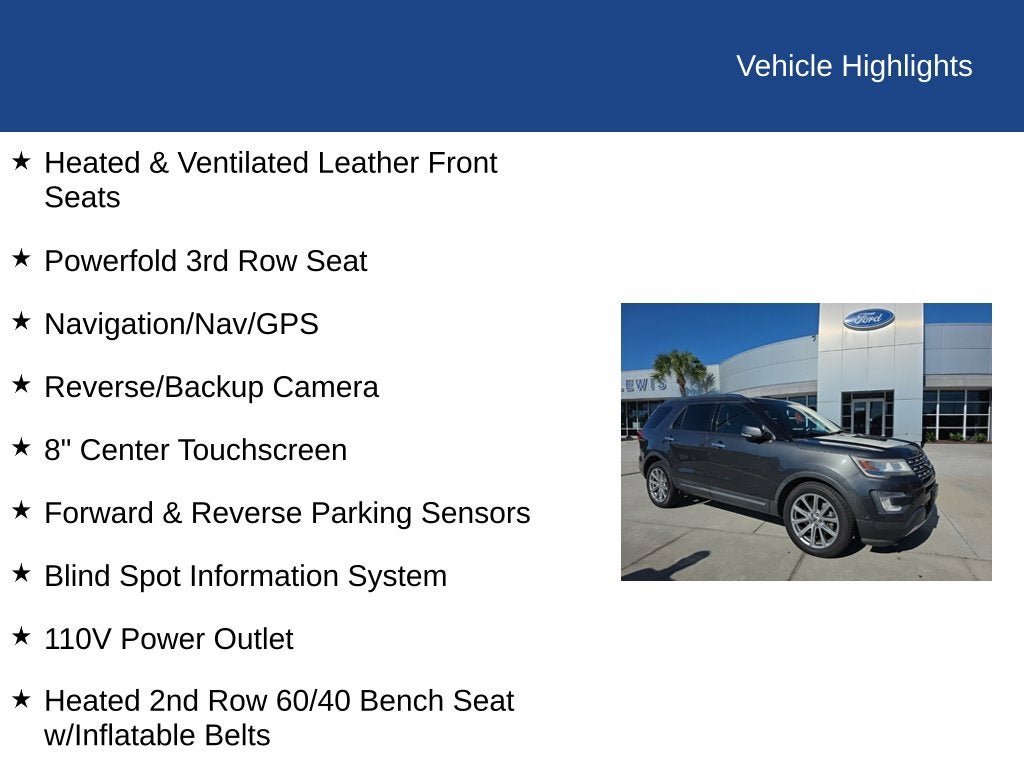 2017 Ford Explorer Limited
