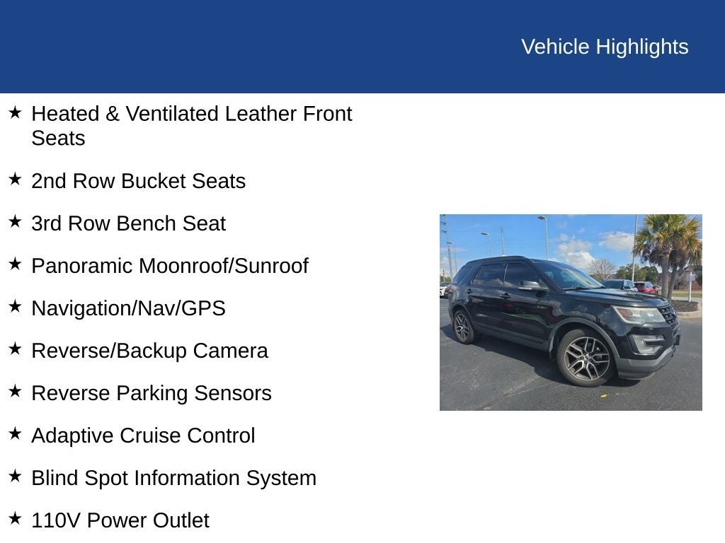 2016 Ford Explorer Sport