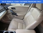 2016 Acura RDX Base