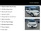 2011 Toyota Highlander SE