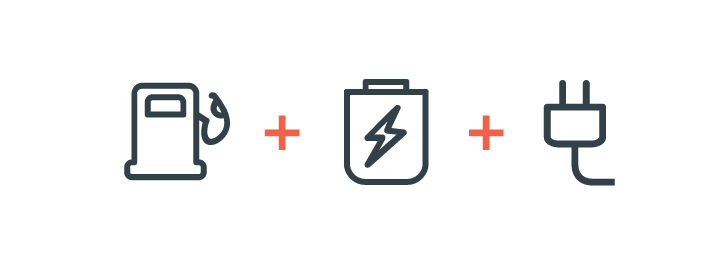 J.C. Lewis Lincoln in Savannah GA